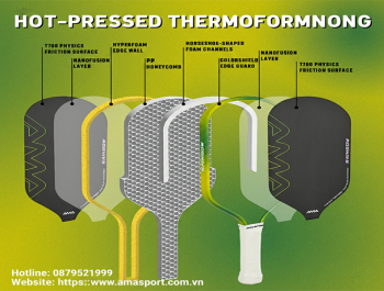 Từ sản xuất đến thi đấu: Hướng dẫn chuyên nghiệp về vợt Pickleball sợi carbon 